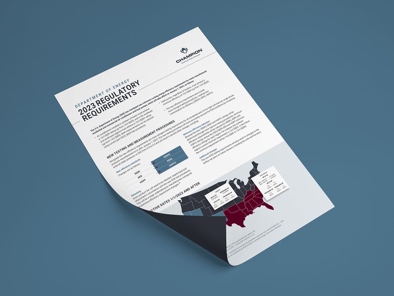 2023 DOE Regulations Residential Summary Sheet